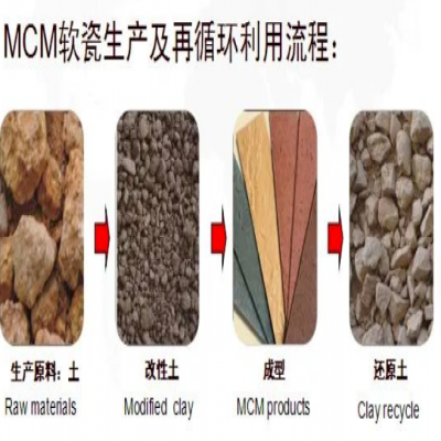 軟瓷施怎么做到環(huán)保耐用的？